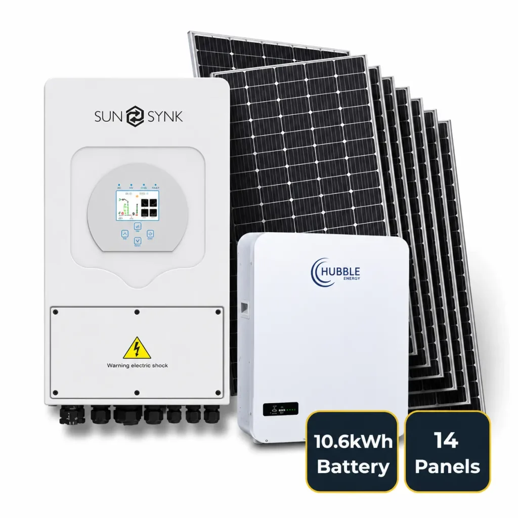 Enhanced-Kit | InPower Energy | Faircape Group