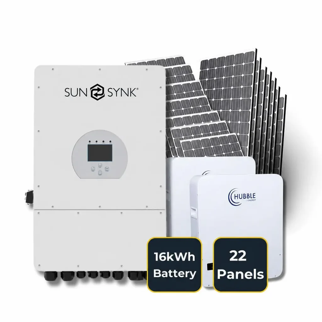 InPower-Premium-kit | InPower Energy | Faircape Group